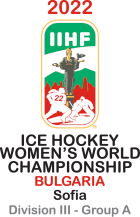 Ijshockey - WK Dames - Divisie III A - 2022 - Gedetailleerde uitslagen