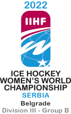 Ijshockey - WK Dames - Divisie III B - 2022 - Gedetailleerde uitslagen