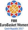 Basketbal - EuroBasket Dames - 2017 - Home