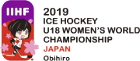 Ijshockey - Wereldkampioenschap U-18 Dames - Finaleronde - 2019 - Gedetailleerde uitslagen