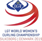 Curling - Wereldkampioenschap Dames - Round Robin - 2019