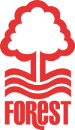 Nottingham Forest U18